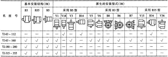 Y2ϵஐ늄(dng)C(j)a(chn)Ʒc(din)Y(ji)(gu)飨H63355mm