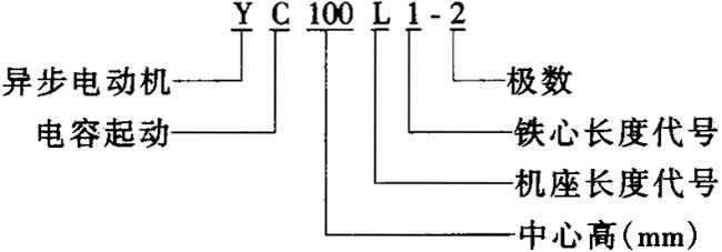 YCϵІ(dng)늙C(j)M(jn)ļg(sh)O(sh)Ӌ(j)ʹÃ(yu)|(zh)^M(jn)So(h)\(yn)пɿȃ(yu)c(din)䰲bߴQ̖(ho)IEC(bio)(zhn)m(q)(dng)С͙C(j)ˮã (du)ֻІԴļͥȞm