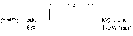 YDϵpஐ늄(dng)C(j)a(chn)Ʒc(din)(bio)ӛ6kV