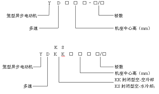 YDYDKKYDKSL(fng)C(j)ˮஐ늄(dng)C(j)a(chn)Ʒc(din)(bio)ӛ6kV