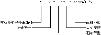 YD-TH-V1ϵxęC(j)ؓ(f)d׃Oஐ늄(dng)C(j)̖(ho)(bio)ӛ