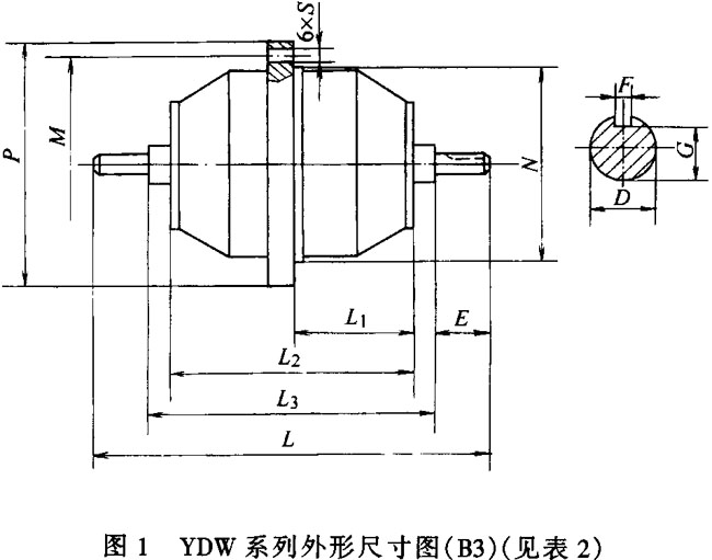 YDWϵеD(zhun)ஐ늄әC(j)γߴ