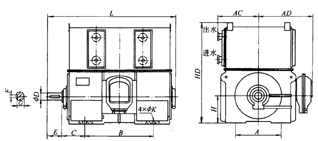 YFQFYFSKYFKKϵлO(sh)L(fng)C(j)ஐ늄(dng)C(j)μbߴ磨6KV