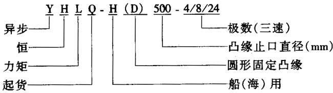 YHLQ-Hϵд؛C(j)úخ늄(dng)C(j)Y(ji)(gu)(jin)