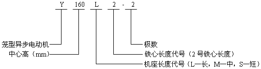 YϵУIP23ஐ늄әC(j)Y(ji)(gu)飨H160280mm