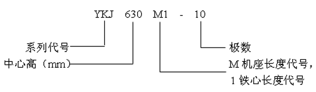 YKJϵஐ늄әC(j)a(chn)Ʒc(din)(bio)ӛ6KV