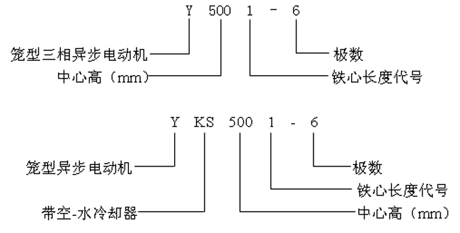 YYKSϵи߉ஐ늄әCa(chn)Ʒc(bio)ӛ10KV