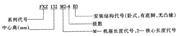 YKZFXZƄ(dng)늄(dng)C(j)c(din)H80H160