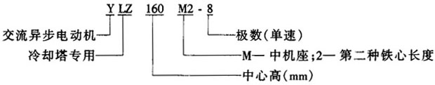 YLZϵsஐ늄(dng)C(j)Y(ji)(gu)c(din)