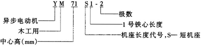 YMϵľஐ늄әCY鼰