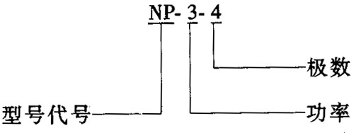 YPLNPLNPαஐ늄(dng)C(j)c(din)