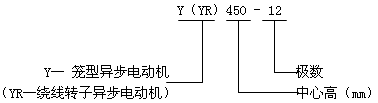 YYRϵஐ늄(dng)C(j)Y(ji)(gu)c(din)660V