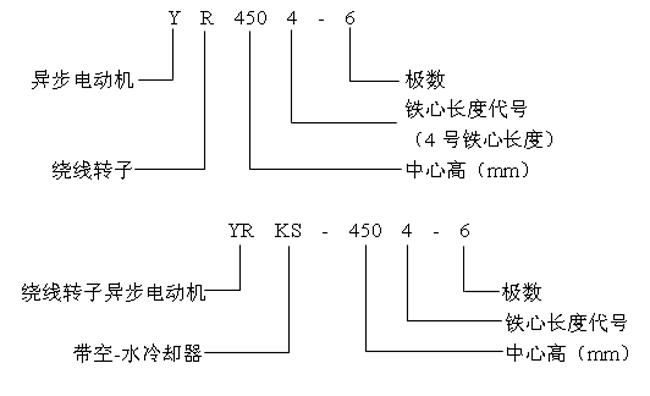 YRYRKSϵи߉ஐ늄(dng)C(j)a(chn)ƷY(ji)(gu)c(din)10KV