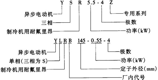 YSR-ZϵCͷஐ늄әCY(ji)(gu)鼰c