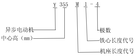 YYR-FWFϵБ(ni)⻯gஐ늄әC(j)Y(ji)(gu)飨6KV