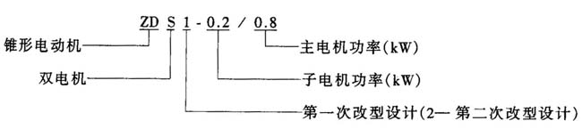 ZDS1ZDS2p늙C(j)ĸʽpFD(zhun)Ӯ늄(dng)C(j)c(din)