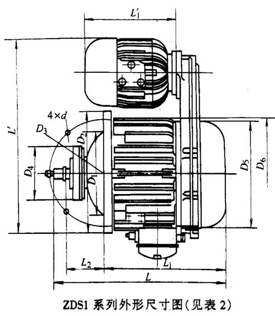 ZDS1ZDS2p늙C(j)ĸʽpFD(zhun)Ӯ늄(dng)C(j)γߴ